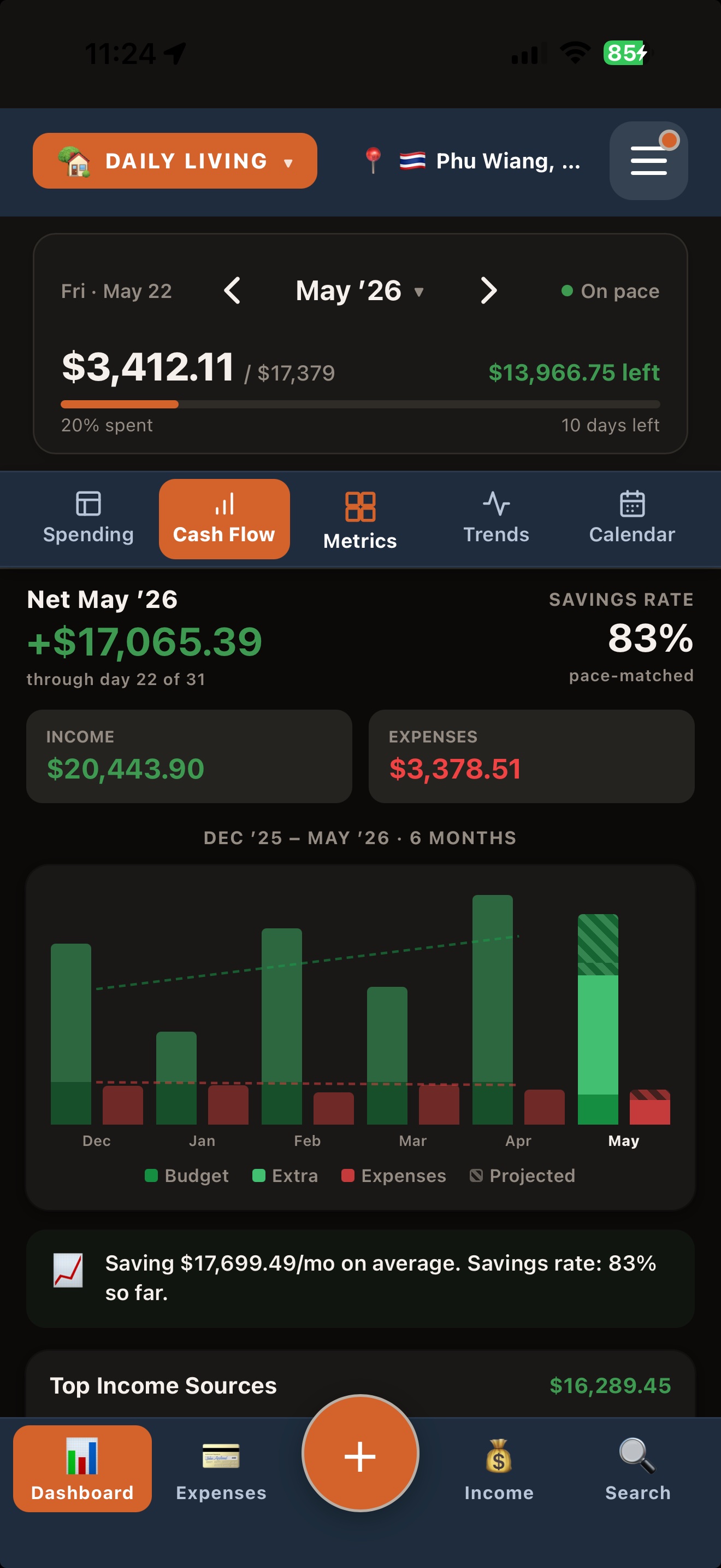 NomadMetrics cash flow chart shown in dark mode