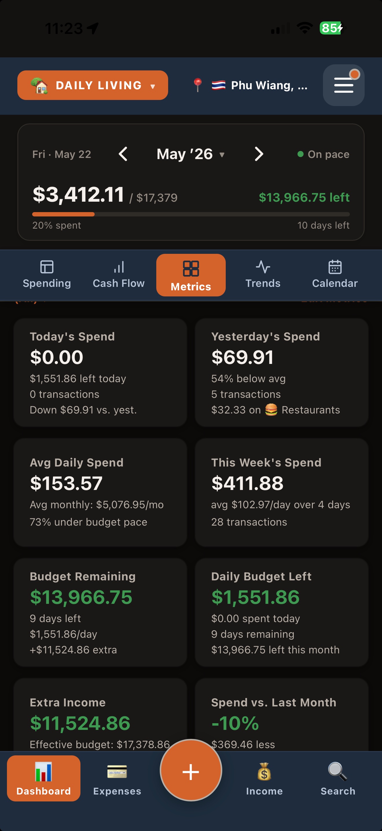 NomadMetrics dashboard metric cards shown in dark mode