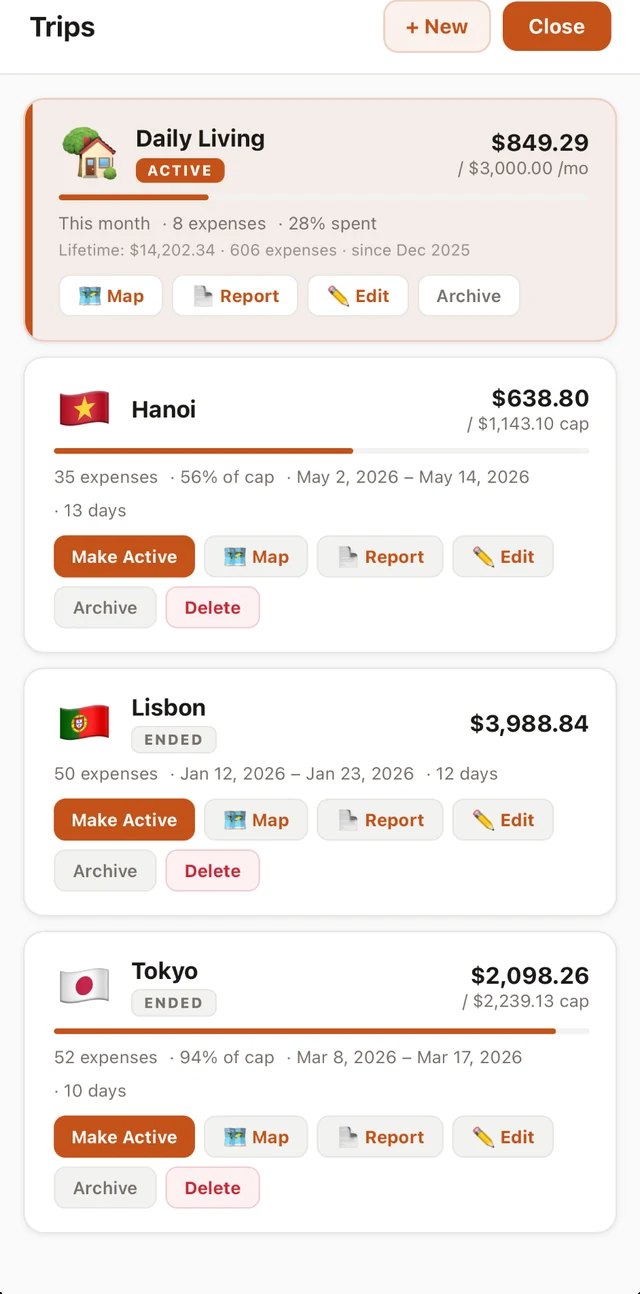 NomadMetrics trips screen showing Daily Living, Hanoi, Lisbon, and Tokyo